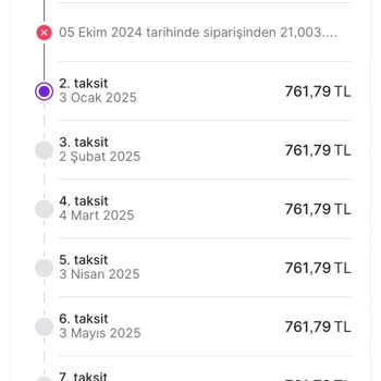 Hepsiburada'da İade Sorunu ve İletişimsizlik