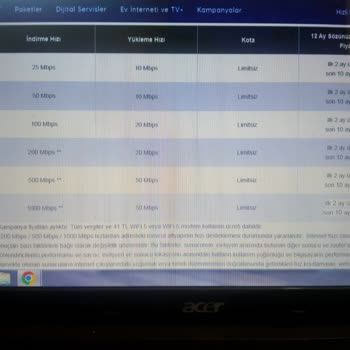 Fiyat Artışıyla Mevcut Müşterilere Haksızlık