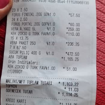 A101 Mağazasında Kaba Davranış ve Ürün Satış Sorunu