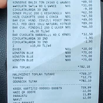 A101 İndirim Yanıltmacası: Eksik İndirim Uygulaması