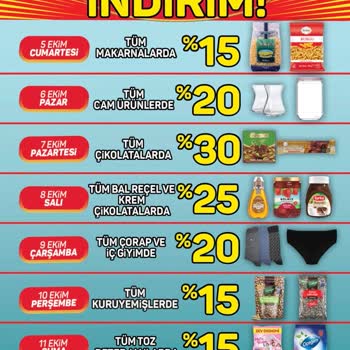 A101 İndirim Yanıltmacası: Eksik İndirim Uygulaması