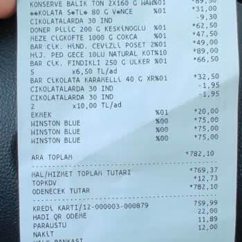 A101 İndirim Yanıltmacası: Eksik İndirim Uygulaması