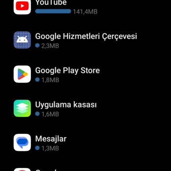 Sınırsız İnternet Paketi Sorunu ve Müşteri Hizmetleri İlgisizliği