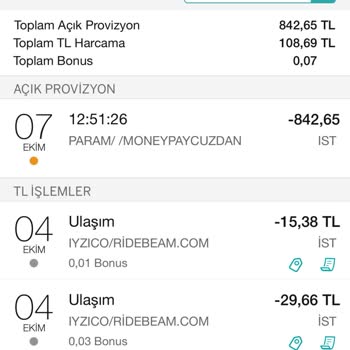 Migros Sanal Market Teslimat Sorunu ve İade Belirsizliği
