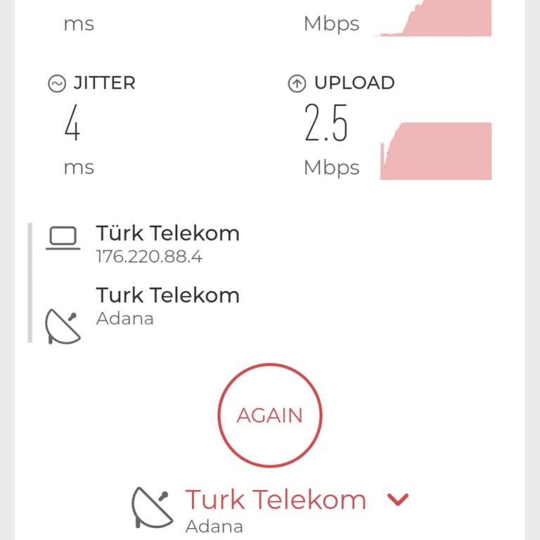 Vodafone Ev İnterneti: Hız Sorunu ve Cayma Bedeli Mağduriyeti