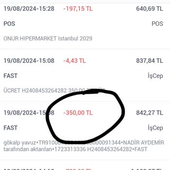 Kazandığım Kuponun Hesabımdan Silinmesi