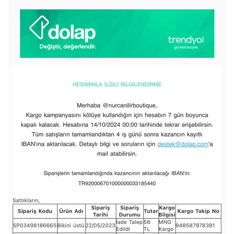 Yanlış İlan Nedeniyle Hesabım Haksız Yere Kapandı