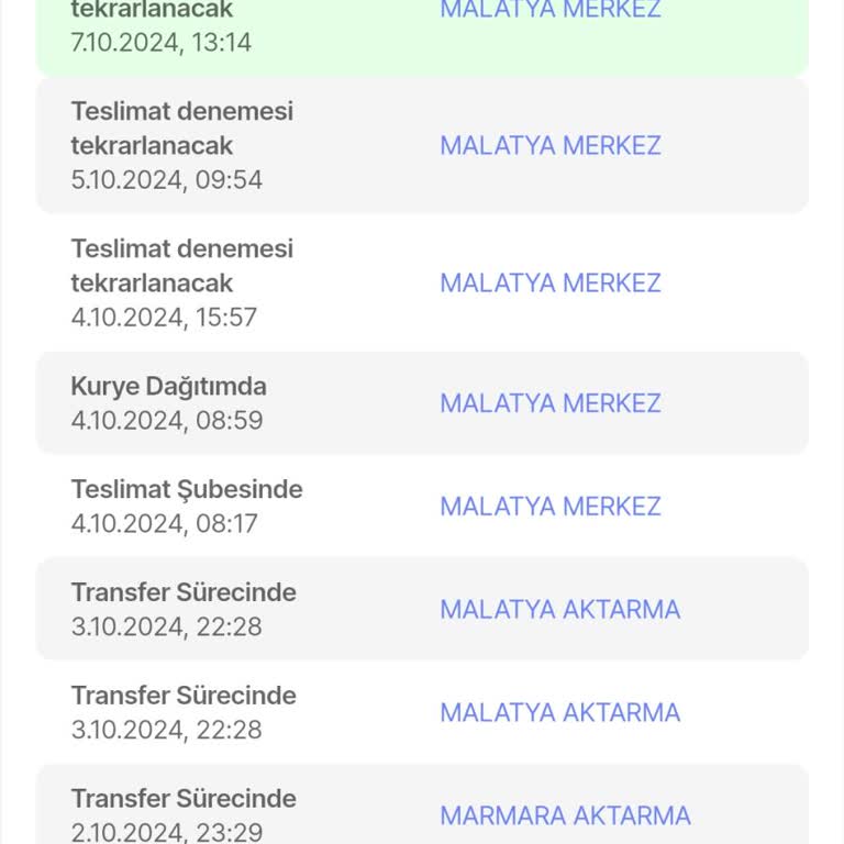 MNG Kargo'nun Müşteri Odaklı Olmayan Hizmeti ve İade Sorunu