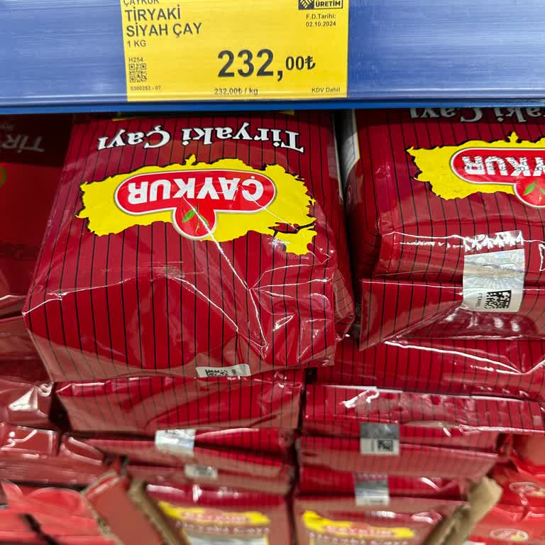 BİM'deki Çay Fiyat Artışı ve Denetim Eksikliği