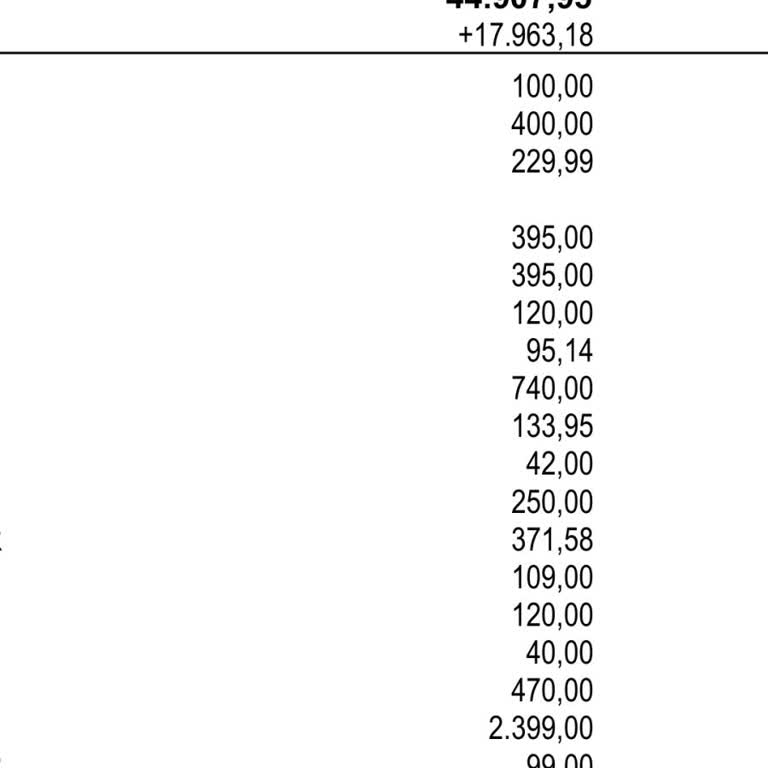Paycell İzinsiz Para Çekimi Ve Haksız Üyelik Aidatı
