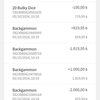 Haksız Bakiye Silinmesi ve Para İadesi Talebi