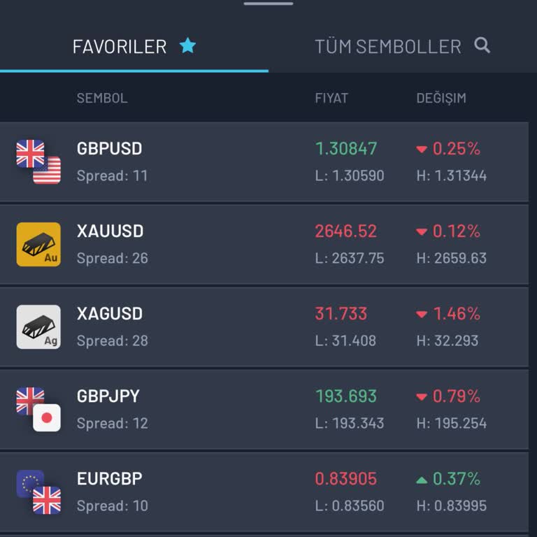 Çekim İşlemi Engeli ve Hesap Sorunu