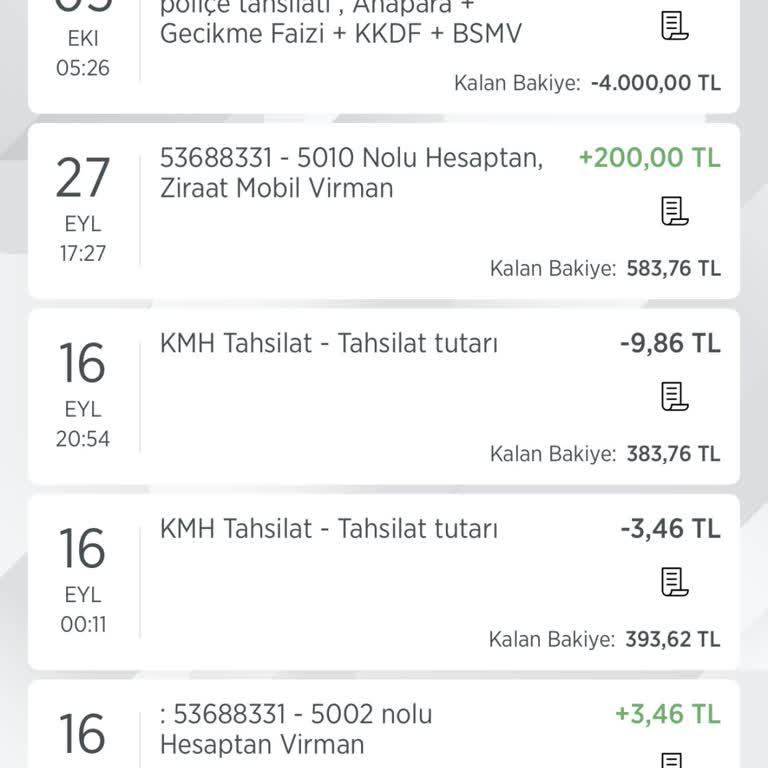 Habersiz Çekilen Kredi Taksiti İadesi Talebi