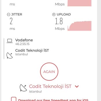 Vodafone Evde İnternet Hizmeti Hayal Kırıklığı