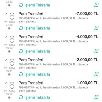 Kumar Sitesinde Kaybedilen Paralar ve Hayal Kırıklığı