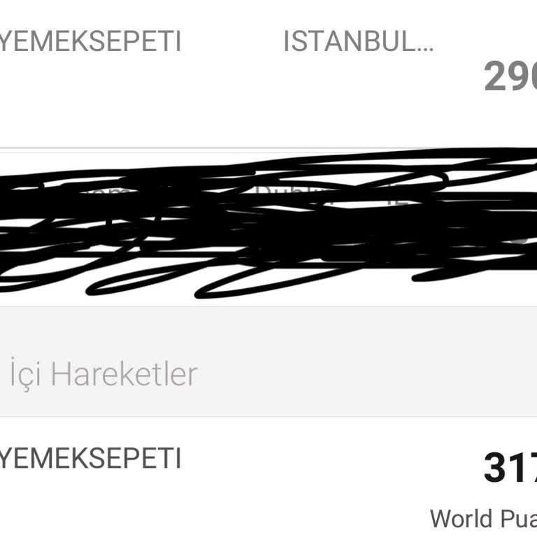 İzinsiz Kart Çekimi ve Müşteri Hizmetlerine Ulaşamama Sorunu