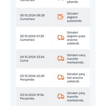 Erzurum Sürat Kargo: Sürekli Geciken Teslimatlar ve Umursamaz Tavırlar