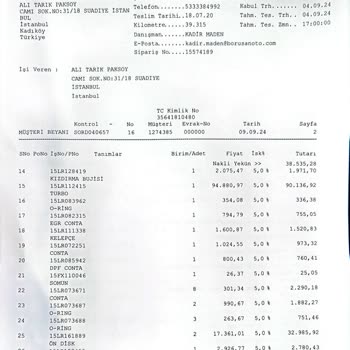 Satış Sonrası Destek Eksikliği ve Araç Sorunları