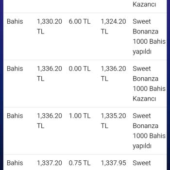 Mabel Casino Sitesinde Ödeme ve İletişim Sorunları