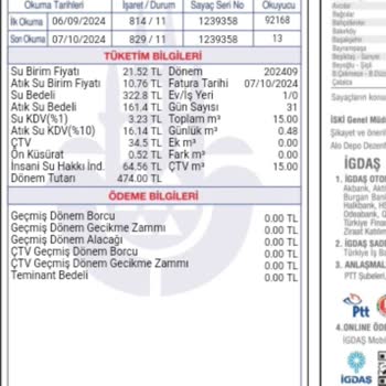 Haksız Atık Su Bedeli Tahsilatı