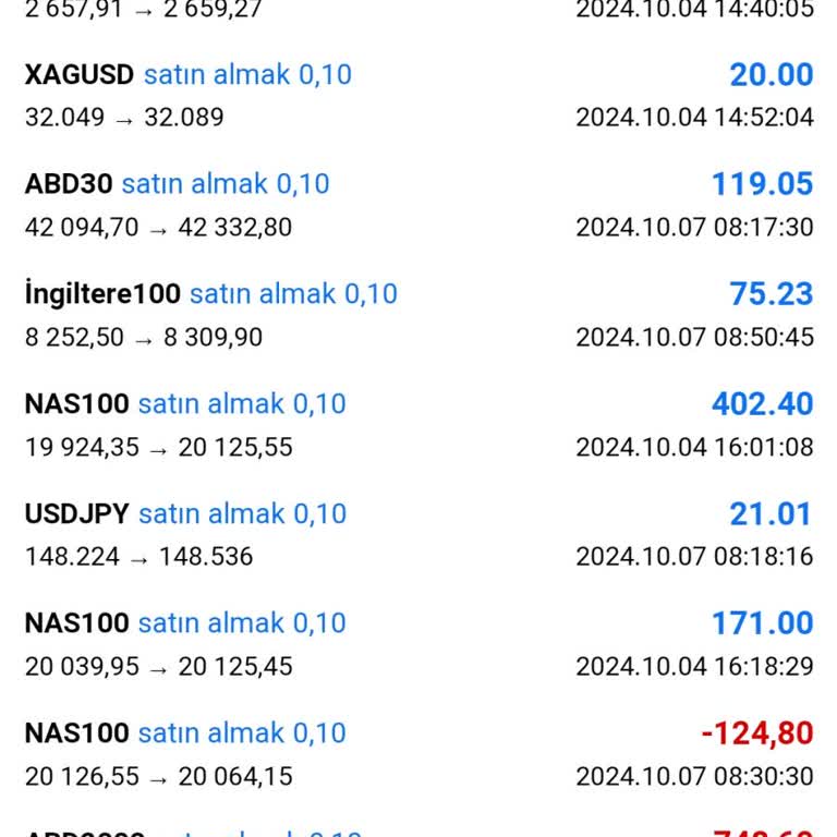 ALC Yatırım Yatırım Oyunu: Kazanç Vaadiyle Yanıltıldım