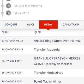 Rossmann Kargo Teslimatında Yaşanan Aksaklık Ve İletişim Sorunları