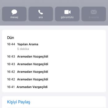 Yargıcı'dan Aldığım Ürünlerde Hayal Kırıklığı Ve İletişim Sorunları
