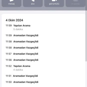 Yargıcı'dan Aldığım Ürünlerde Hayal Kırıklığı Ve İletişim Sorunları