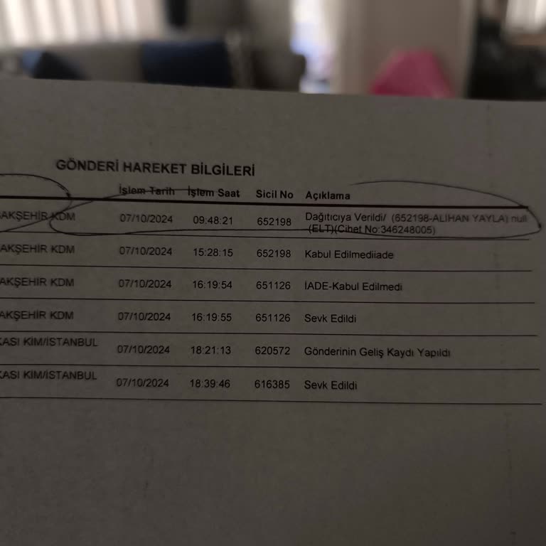 PTT Kargo Teslimatında Yaşanan Zorluk