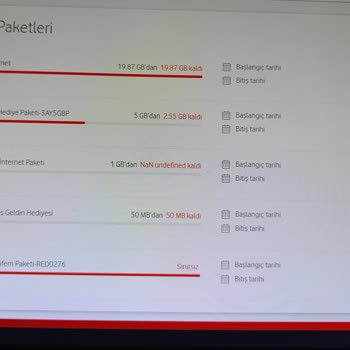 Yanıltıcı Tarife Bilgilendirmesi ve Eksik Paket İçeriği