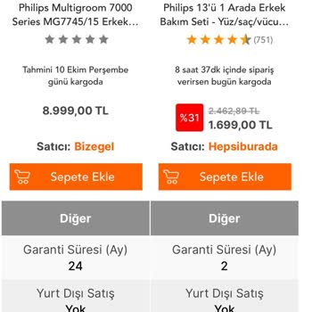 Philips Teknik Servis (Pahalı Ürün Alıp Ucuz Modelle Değişim Yapıyorlar)