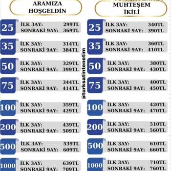 TÜRKSAT Kablo Net'te Söz Verilen Hizmet ve Fiyatlar Uyuşmuyor