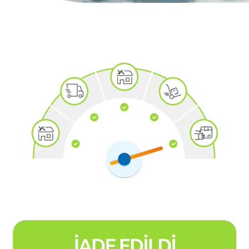 Amazon ve İncehesap.com Arasında İade Karmaşası