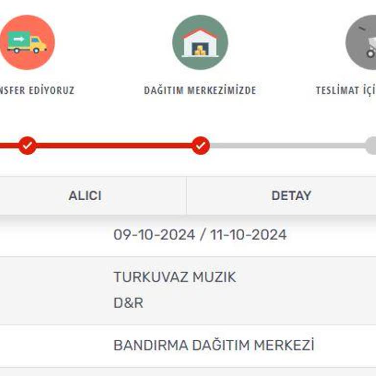 Teslimat Sürecindeki Aksaklıklar ve Müşteri Memnuniyetsizliği