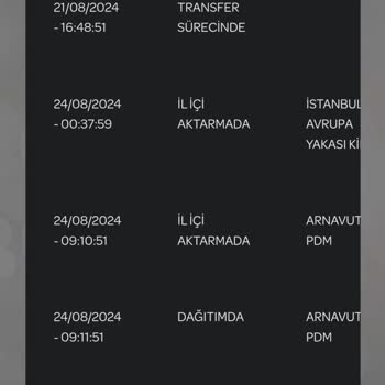 Haksız Faturalandırma ve İletişim Sorunları