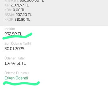Emlak Katılım Erken Ödeme İndirimi Mağduriyeti