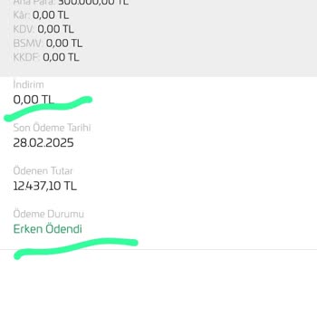 Emlak Katılım Erken Ödeme İndirimi Mağduriyeti