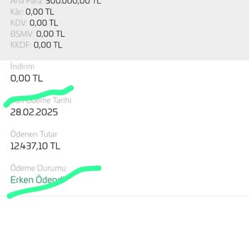 Emlak Katılım Erken Ödeme İndirimi Mağduriyeti