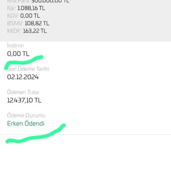 Emlak Katılım Erken Ödeme İndirimi Mağduriyeti