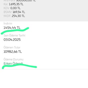 Emlak Katılım Erken Ödeme İndirimi Mağduriyeti