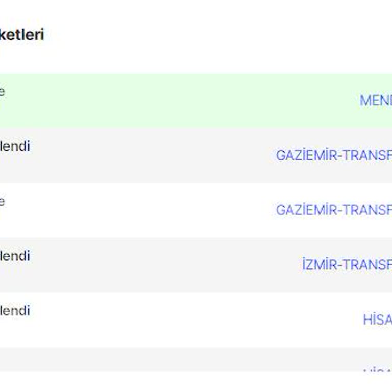 Yurtiçi Kargo'nun İzmir İçi Teslimat Sorunu