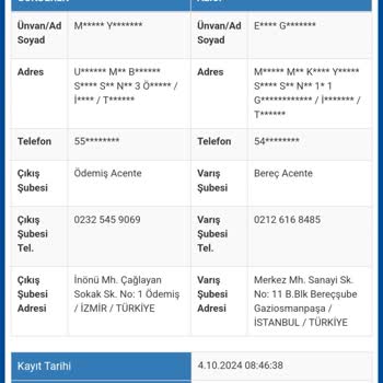 Kargomun İzmir Aktarma Merkezinde Kaybolması