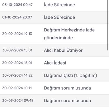 İade Sürecindeki Çelişkiler ve Gecikme