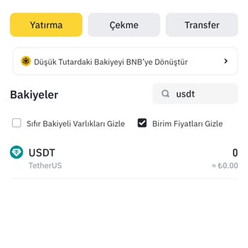 Telegram Oyunlarındaki Haksız Banlar Ve Emeğin Ziyan Olması