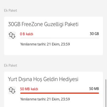 Vodafone'un Yetersiz İnternet Paketleri Müşteri Kaybına Yol Açıyor