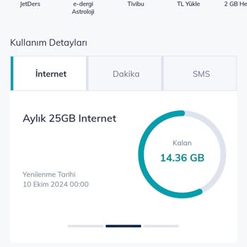 Türk Telekom Prime 50 Kullanıcısının Sınırsız İzle Paketindeki Hayal Kırıklığı