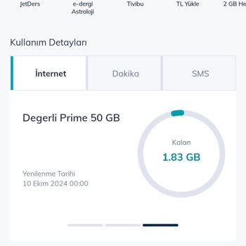 Türk Telekom Prime 50 Kullanıcısının Sınırsız İzle Paketindeki Hayal Kırıklığı