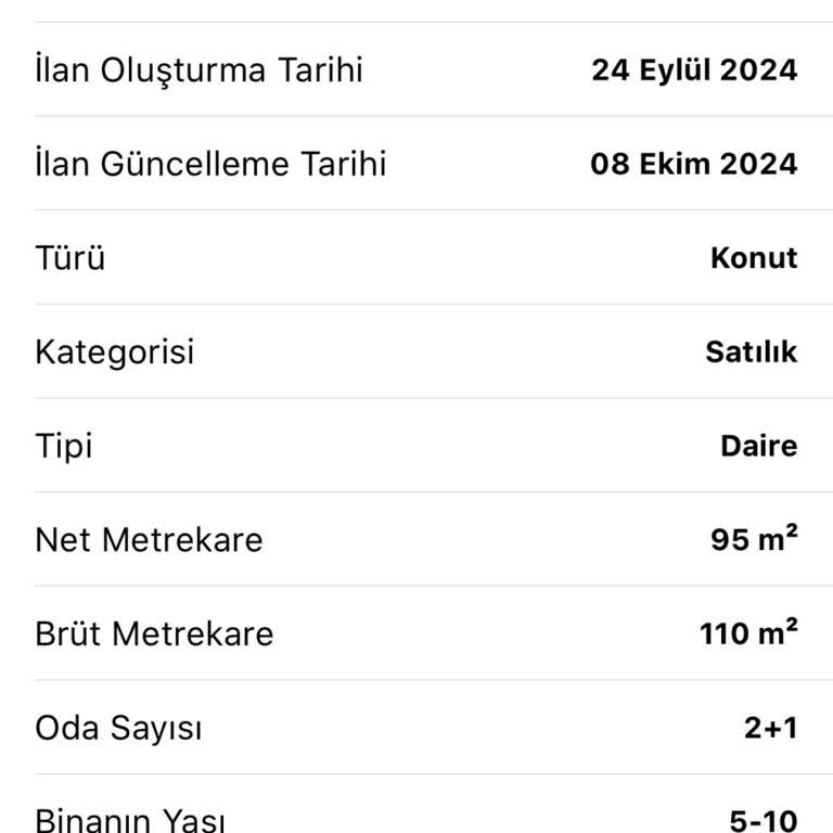 Yanlış Bilgi ve İlan Güncellemesi Mağduriyeti