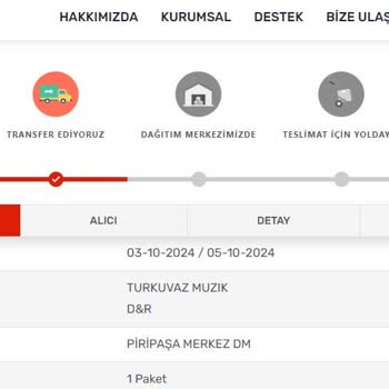 Kayıp Kargo Kabusu: D&R ve Kargom Sende'nin Cevapsız Bekleyişi