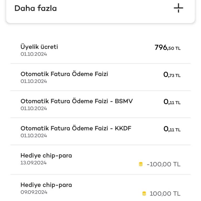 Yıllık Kart Aidatı Mağduriyeti
